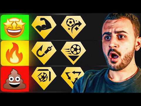 CLASSIFICO TUTTI I PLAYSTYLE PLUS DI FC 26